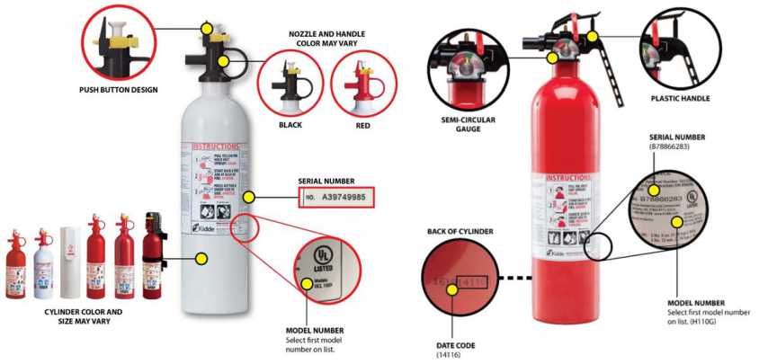 Some affected Kidde fire extinguishers and identification markers