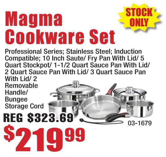 Magma Cookware Set