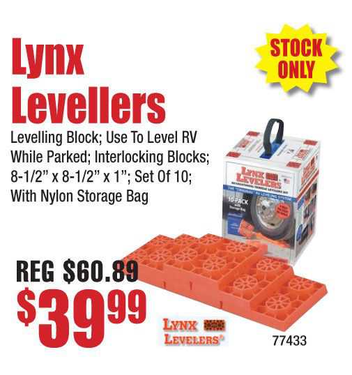 Lynx Levellers