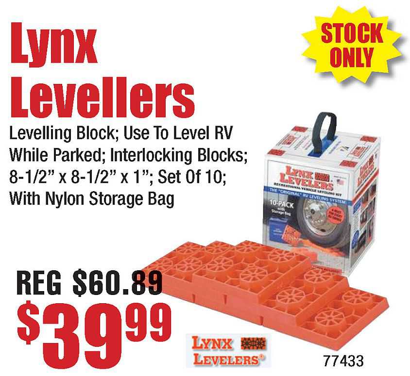 Lynx Levellers