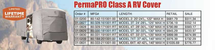 PermaPRO Class A RV Covers