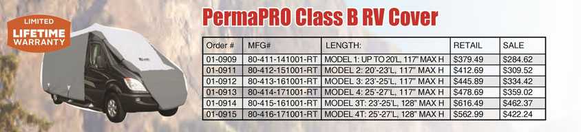 PermaPRO Class B RV Covers