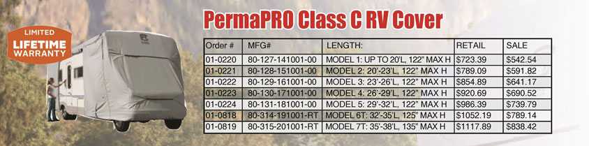 PermaPRO Class C RV Covers