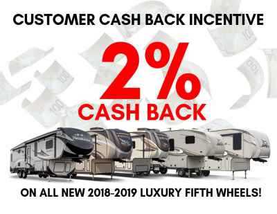 Post thumbnail for Customer Cash Back Incentive!