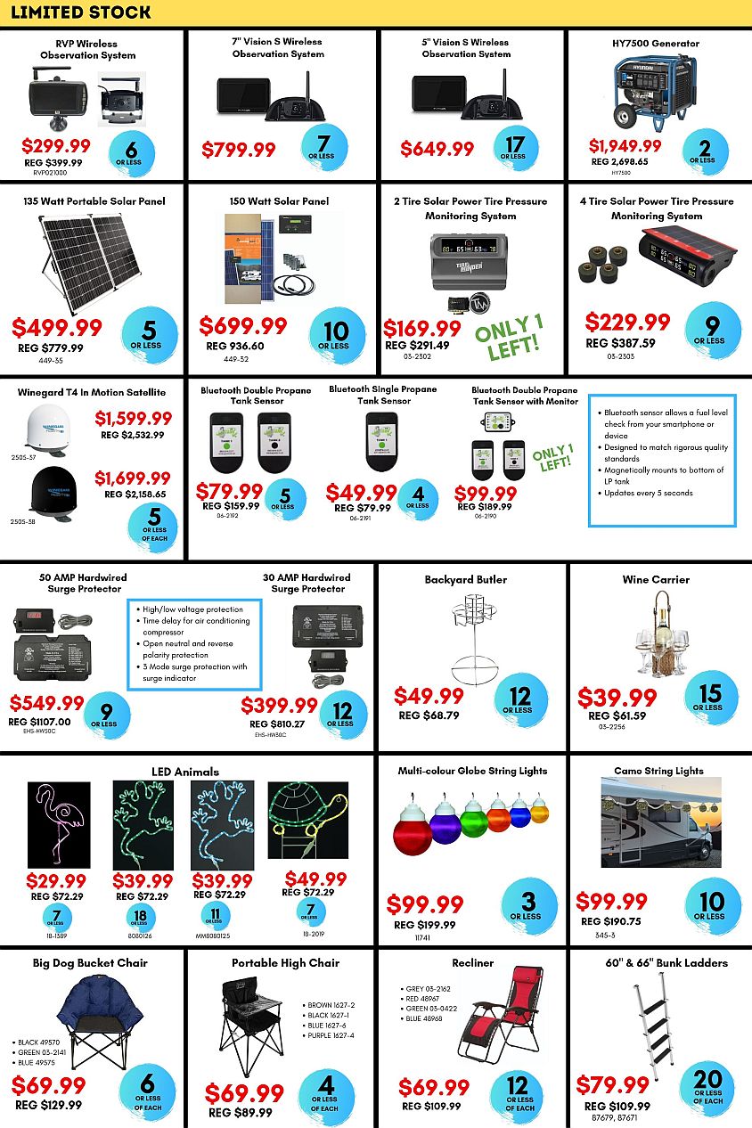 Page 3: Featured Items - Limited Stock